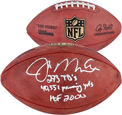 Joe Montana San Francisco 49ers, Duke Pro Football'u Birden Fazla Yazıtla İmzaladı-İmzalı Futbol Topları