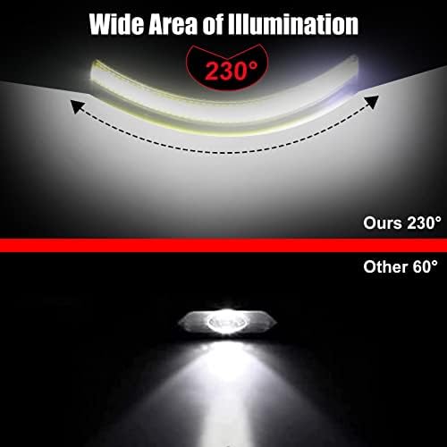 CL EĞLENCELİ 2 Paketi Şarj Edilebilir Far, 230° Geniş Işın LED Kafa Lambası, Far ile 40 pcs Parlak COB Boncuk ve Kırmızı arka