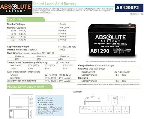 Jilet ZR350 için 4 Paket AB1290 12V 9AH SLA Pil Değiştirme