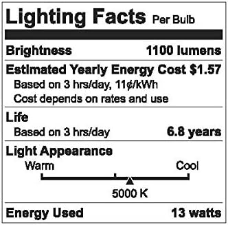 GE Basic 3'lü Paket 85 W Eşdeğer Kısılabilir Gün Işığı 5000K BR40 R40 LED Işık Fikstür Ampulleri