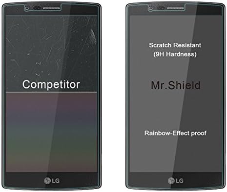 [3-PACK] - Mr. Kalkan LG G4 İçin Tasarlanmış [Temperli Cam] Ekran Koruyucu [0.3 mm Ultra İnce 9 H Sertlik 2.5 D Yuvarlak Kenar]